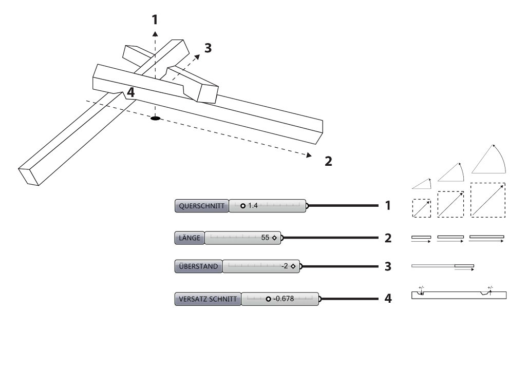 20130127_spacetruss_parameter.jpg